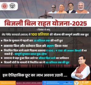 UPPCL OTS Scheme 2025
