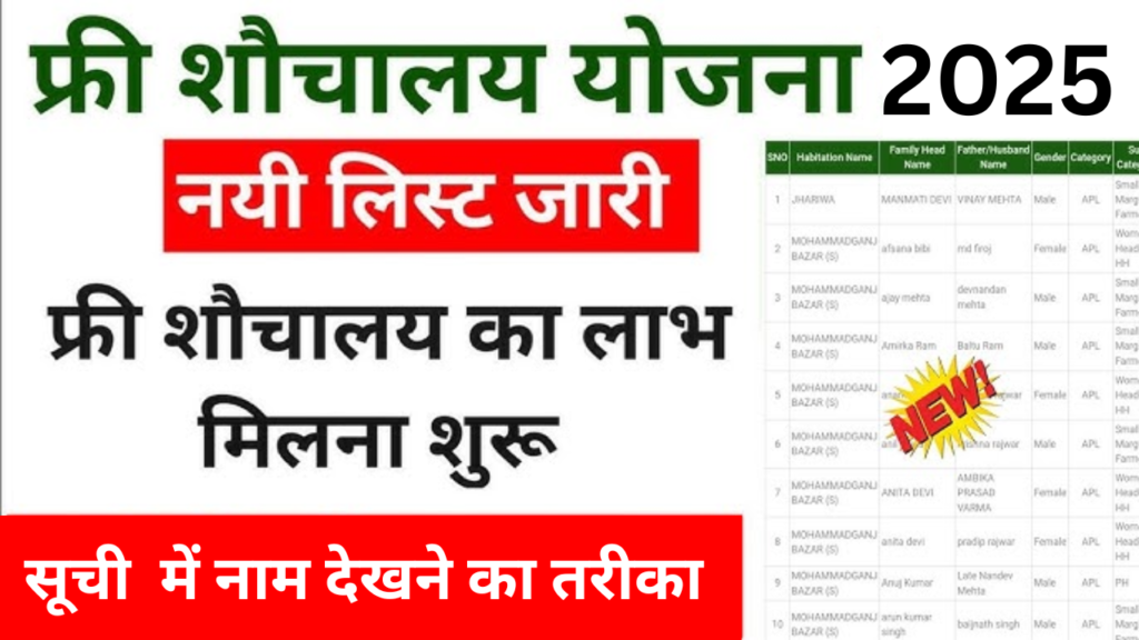 Shouchalay Yojana List Kaise Check Kare